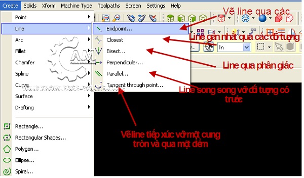 Các lệnh vẽ 2D trong MasterCam X Line and Point