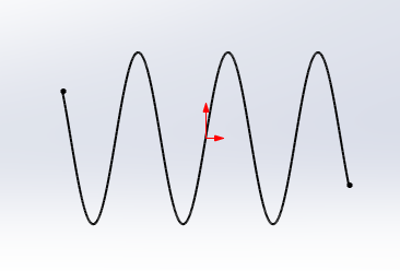 Equation Drive Curve (Phần 1)