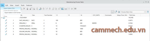 Hướng dẫn tạo báo cáo quy trình sản xuất nhanh bằng Proces Manager trên phần mềm Creo