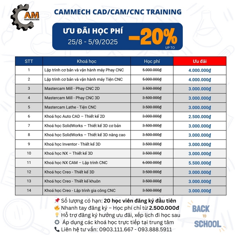 Giảm 20% học phí chào mừng lễ quốc khánh mùng 2 tháng 9