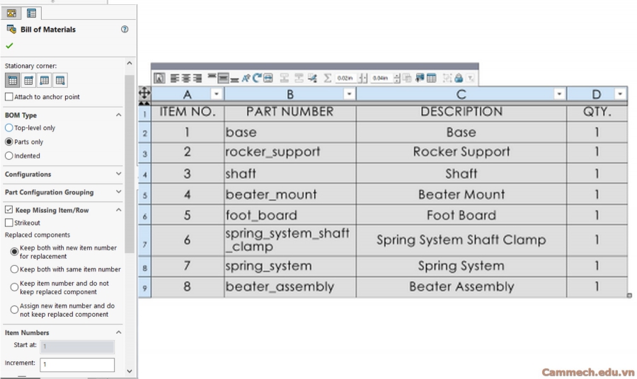 Chi tiết các tùy chọn trên Solidworks BOM để dễ dàng sử dụng