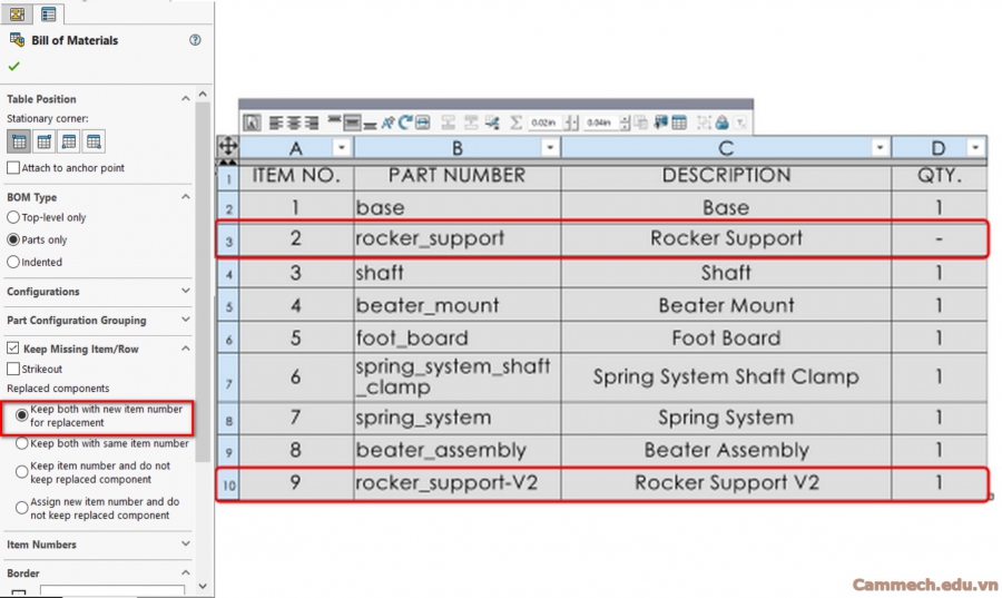 Chi tiết các tùy chọn trên Solidworks BOM để dễ dàng sử dụng
