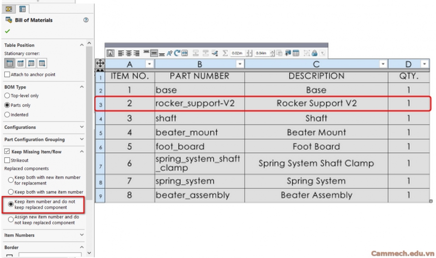 Chi tiết các tùy chọn trên Solidworks BOM để dễ dàng sử dụng