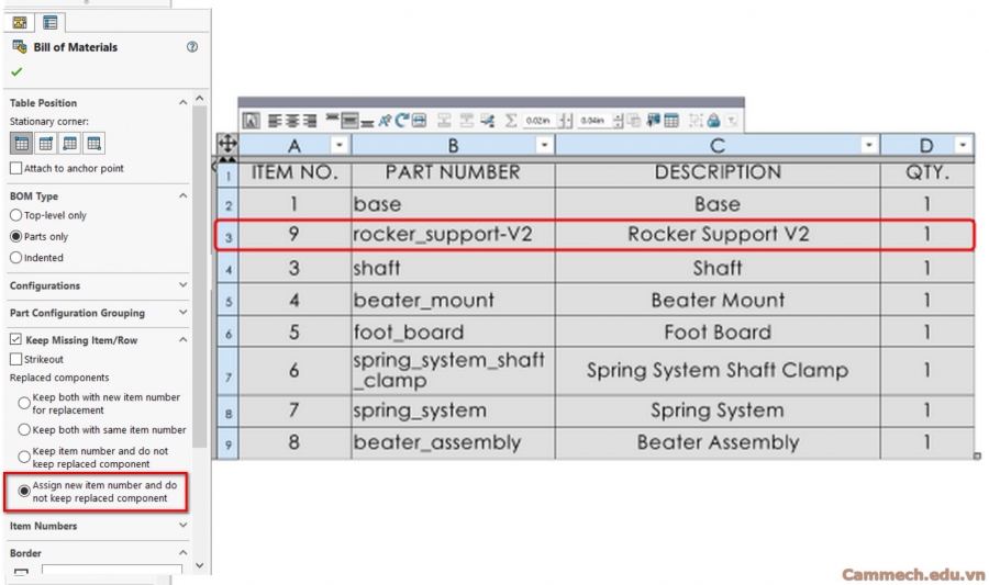 Chi tiết các tùy chọn trên Solidworks BOM để dễ dàng sử dụng