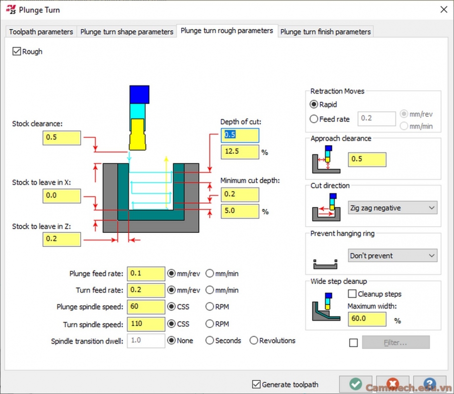 Tạo dao Forming tool bằng 3D tool trên Mastercam