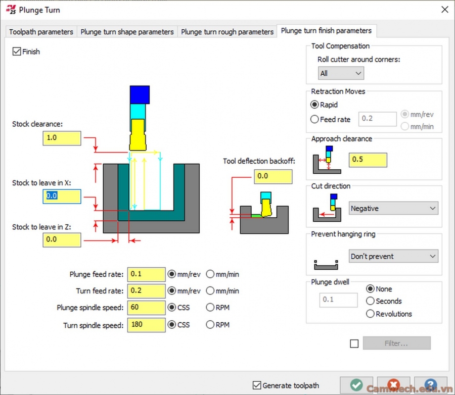 Tạo dao Forming tool bằng 3D tool trên Mastercam