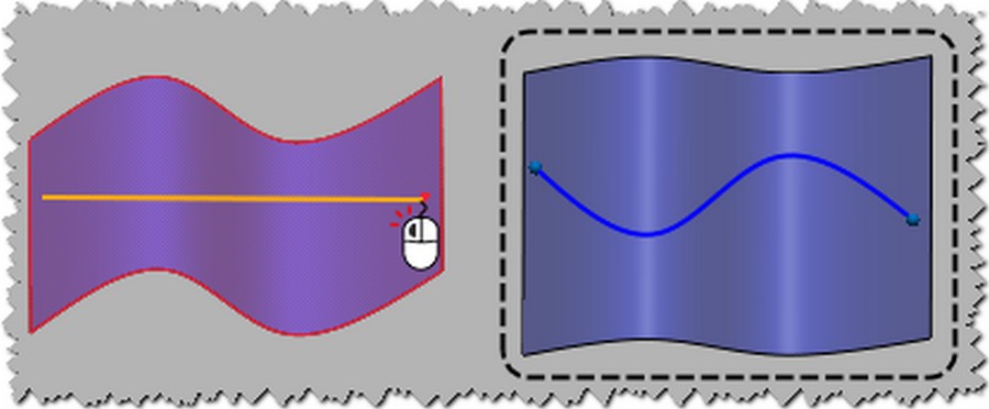 Hướng dẫn sử dụng 2D Sketch trên Geomagic