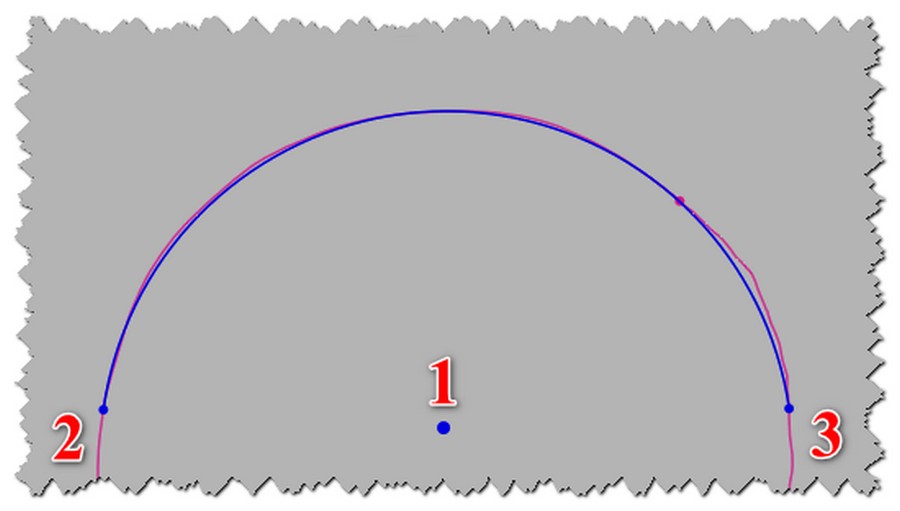 Hướng dẫn sử dụng 2D Sketch trên Geomagic