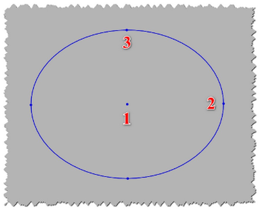 Hướng dẫn sử dụng 2D Sketch trên Geomagic