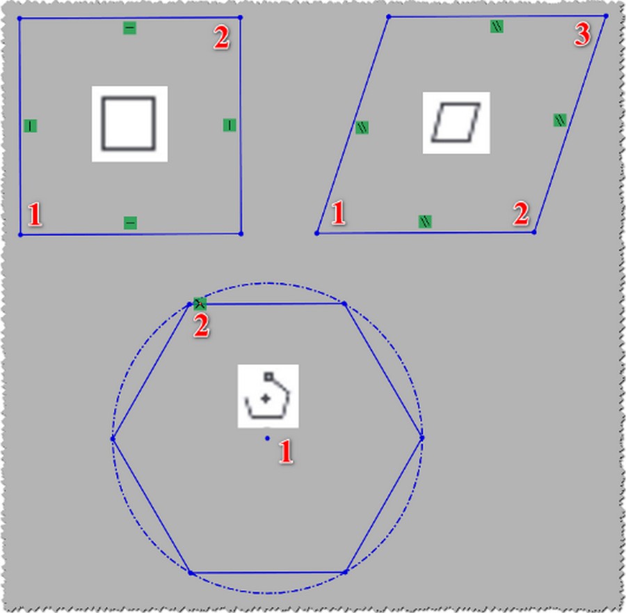 Hướng dẫn sử dụng 2D Sketch trên Geomagic