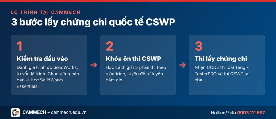 Lộ trình 3 bước lấy chứng chỉ quốc tế SolidWorks CSWP tại CAMMECH Khóa Học SolidWorks Chứng Chỉ Quốc Tế CSWP