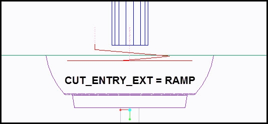 Xuống dao kiểu RAMP, HELIX trong lập trình gia công với CREO