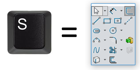 Mẹo với phím tắt S trong Solidworks