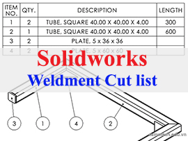 Thể hiện End Cap và Gusset trong Weldment Cut List của Solidworks