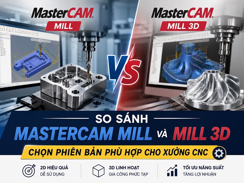 So Sánh MasterCAM Mill và Mill 3D – Chọn Phiên Bản Phù Hợp Cho Xưởng CNC