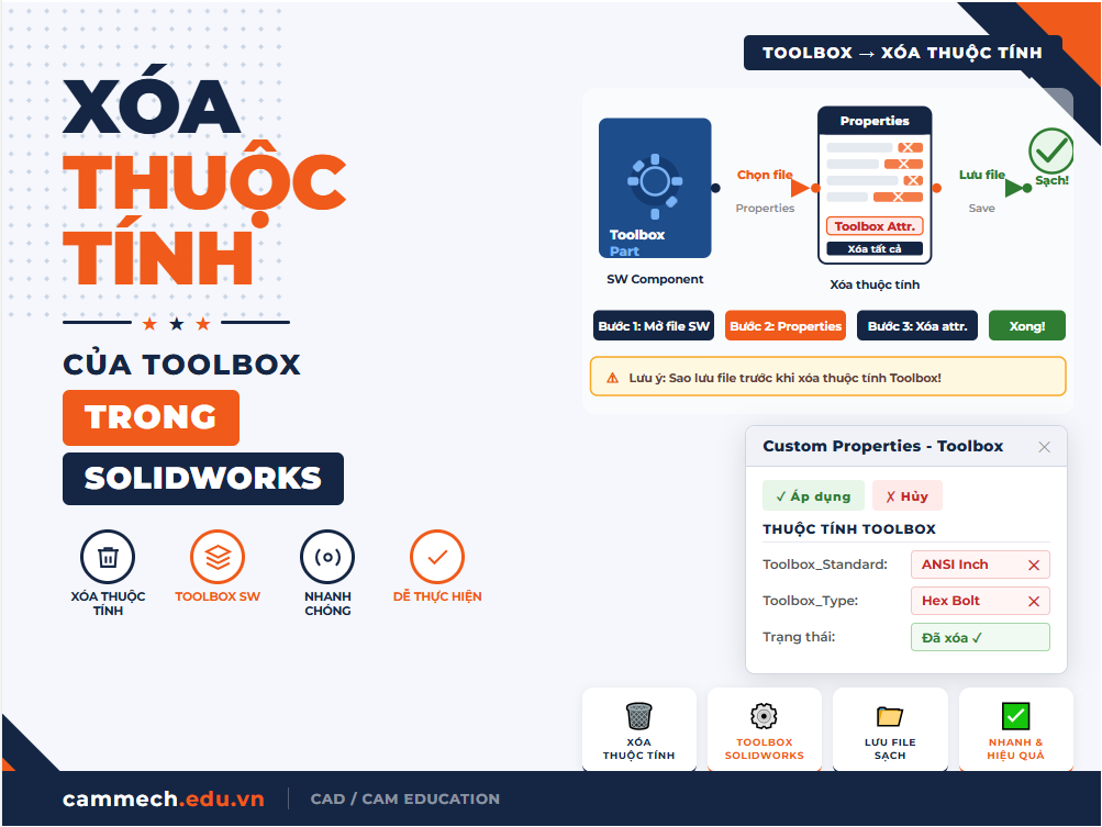 XÓA THUỘC TÍNH CỦA TOOLBOX TRONG SOLIDWORKS 