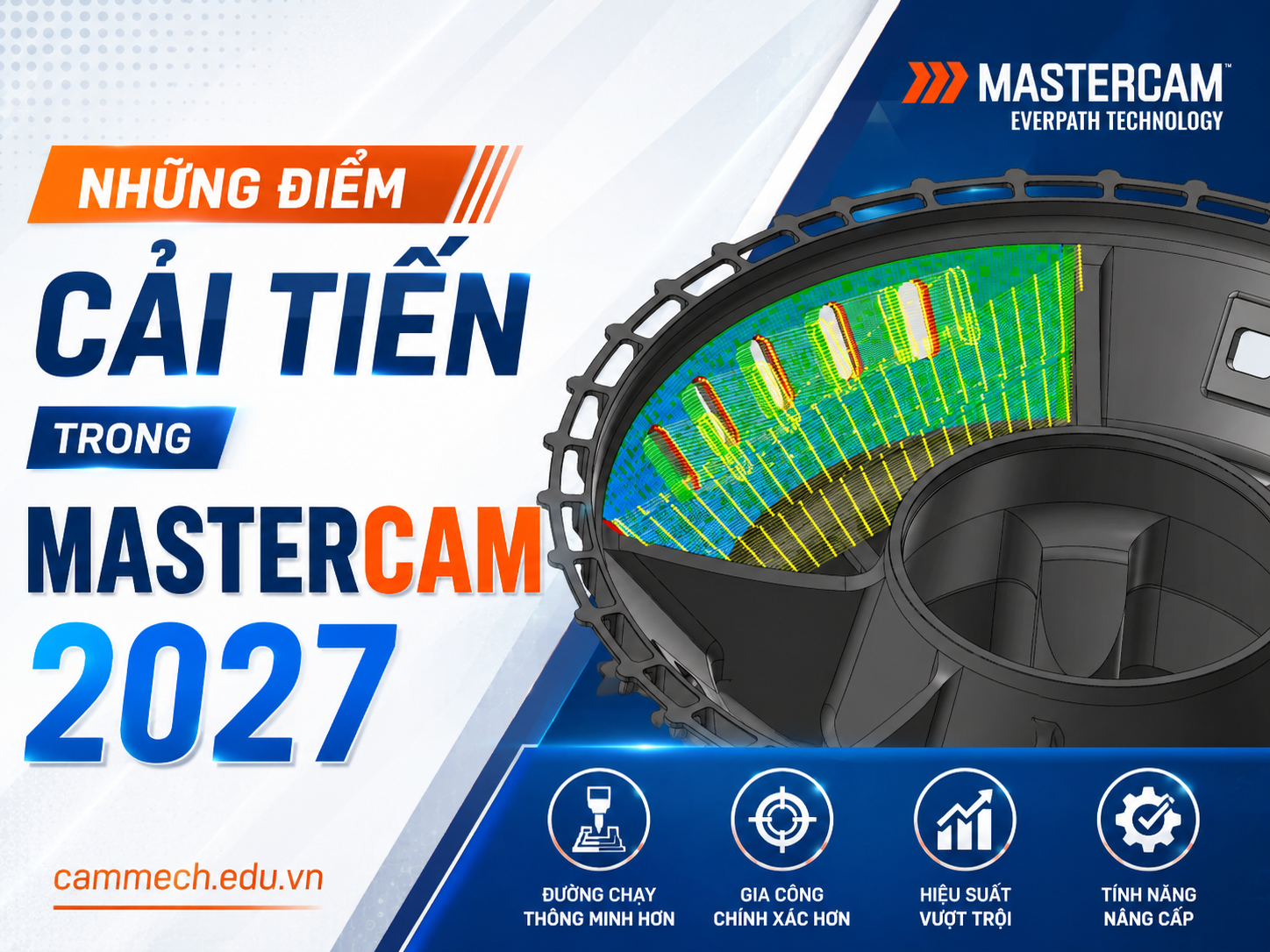 Những điểm cải tiến mới trên Mastercam 2027