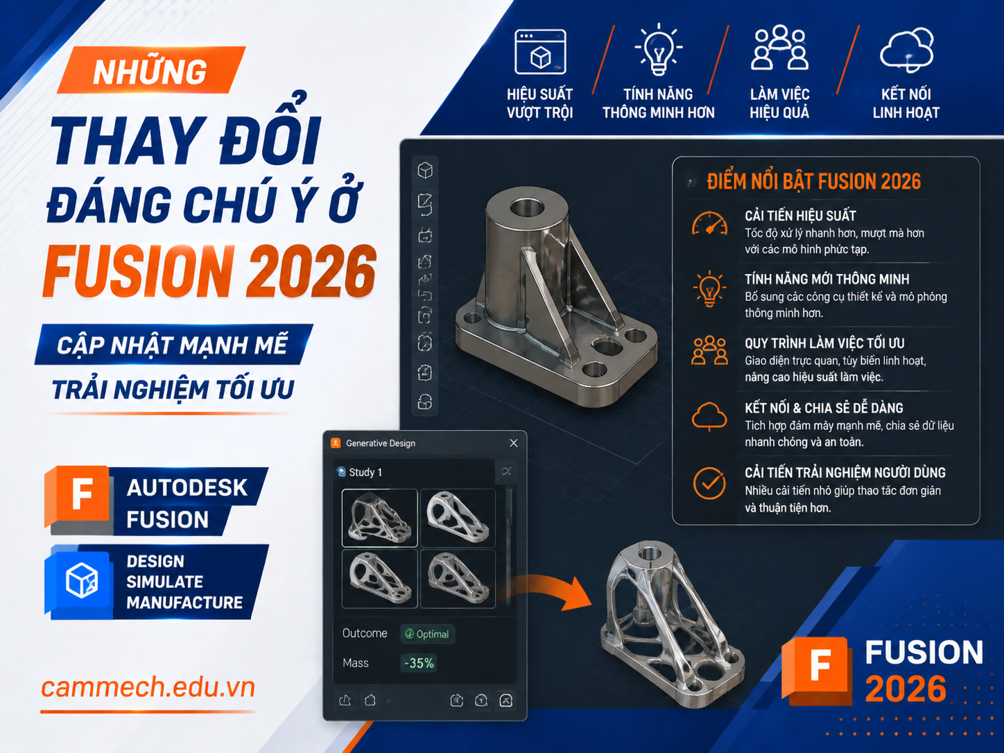 Fusion 2026 và những thay đổi đáng chú ý