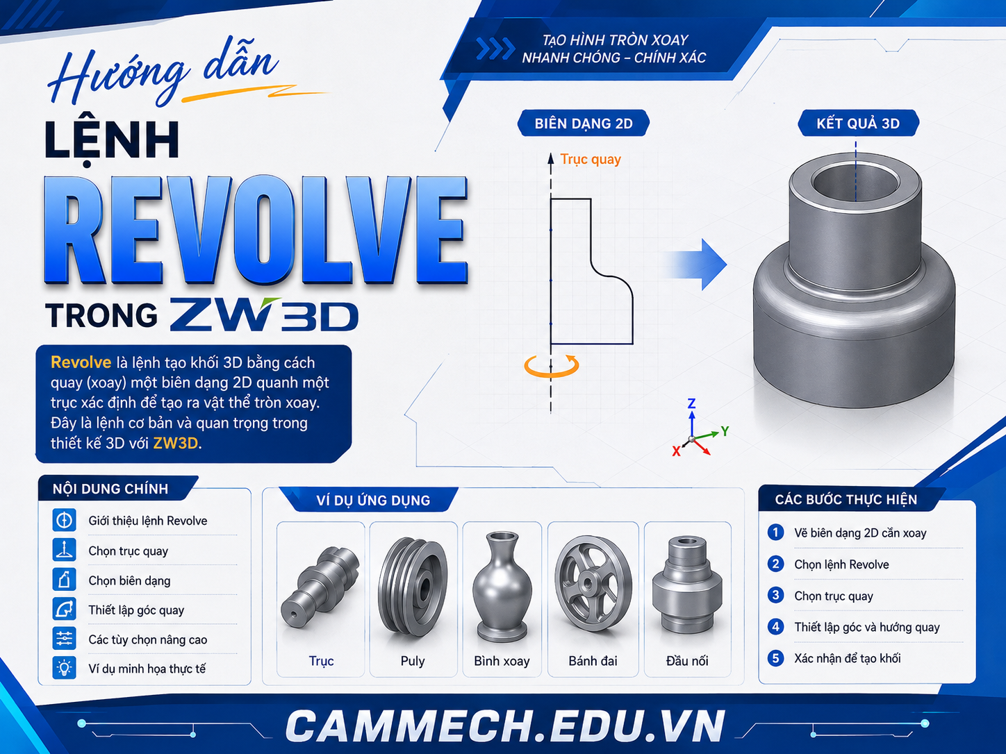 Hướng dẫn lệnh Revolve trong ZW3D
